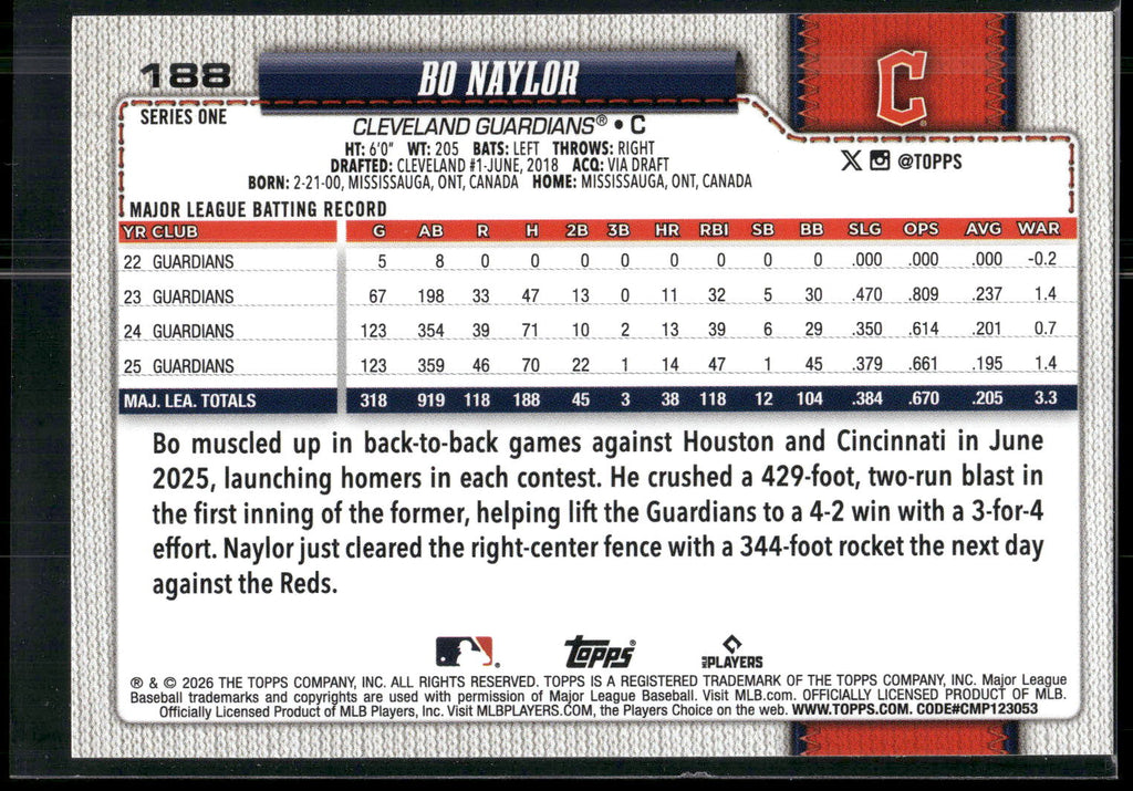 2026 Topps #188 Bo Naylor