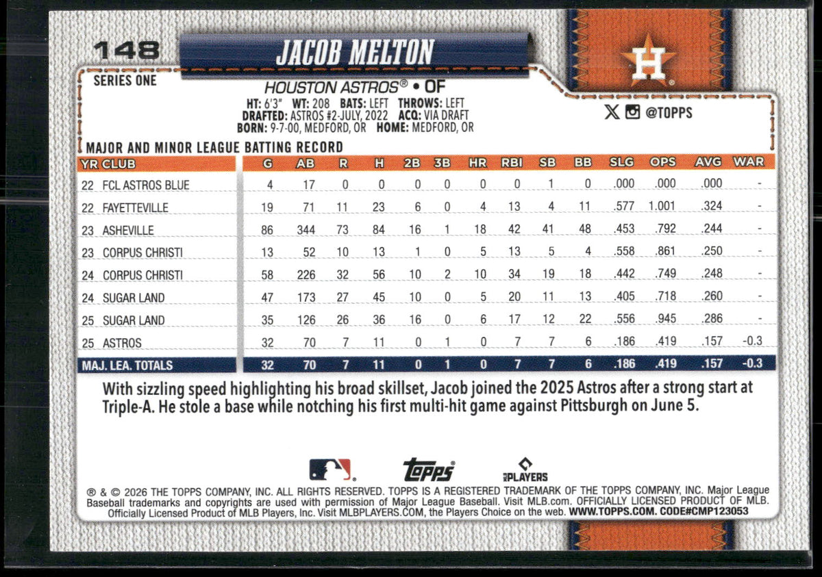 2026 Topps #148 Jacob Melton