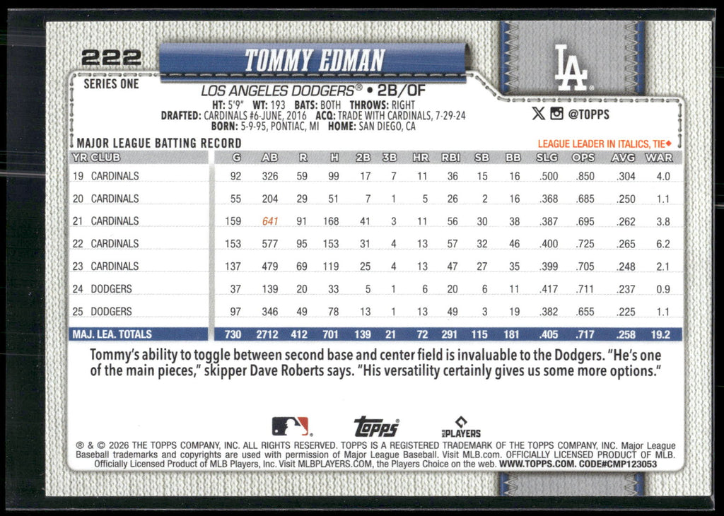 2026 Topps #222 Tommy Edman