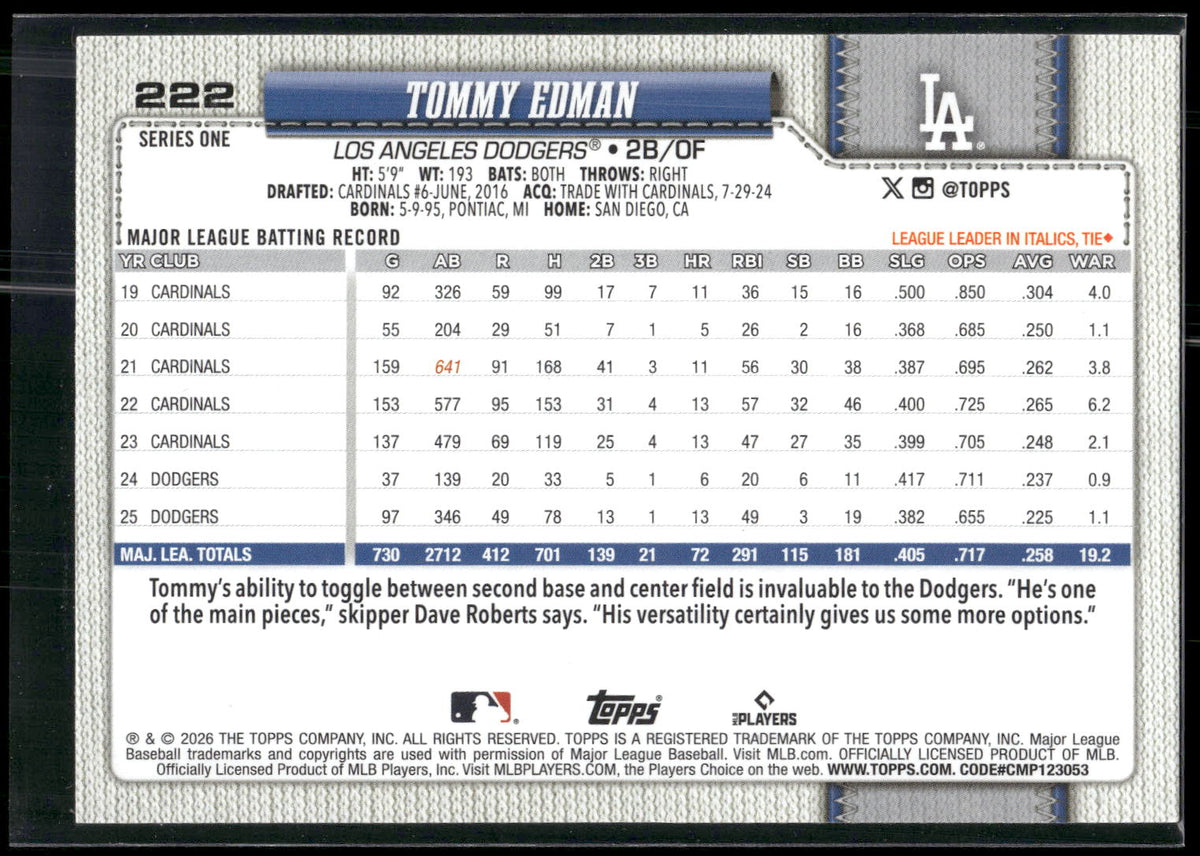 2026 Topps #222 Tommy Edman