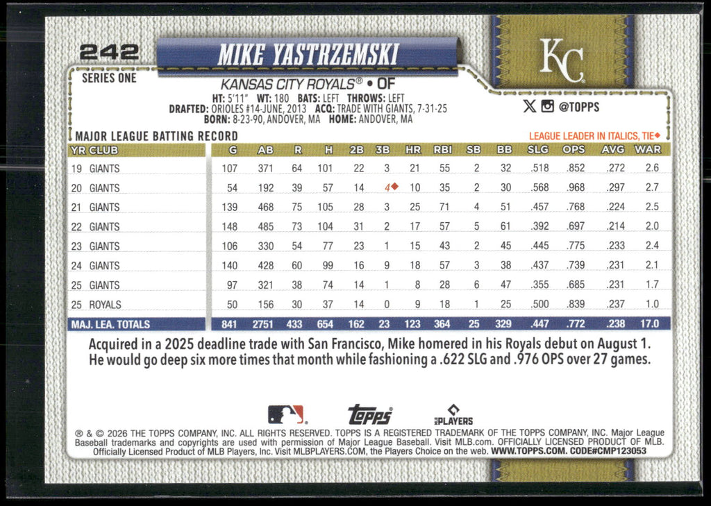 2026 Topps #242 Mike Yastrzemski
