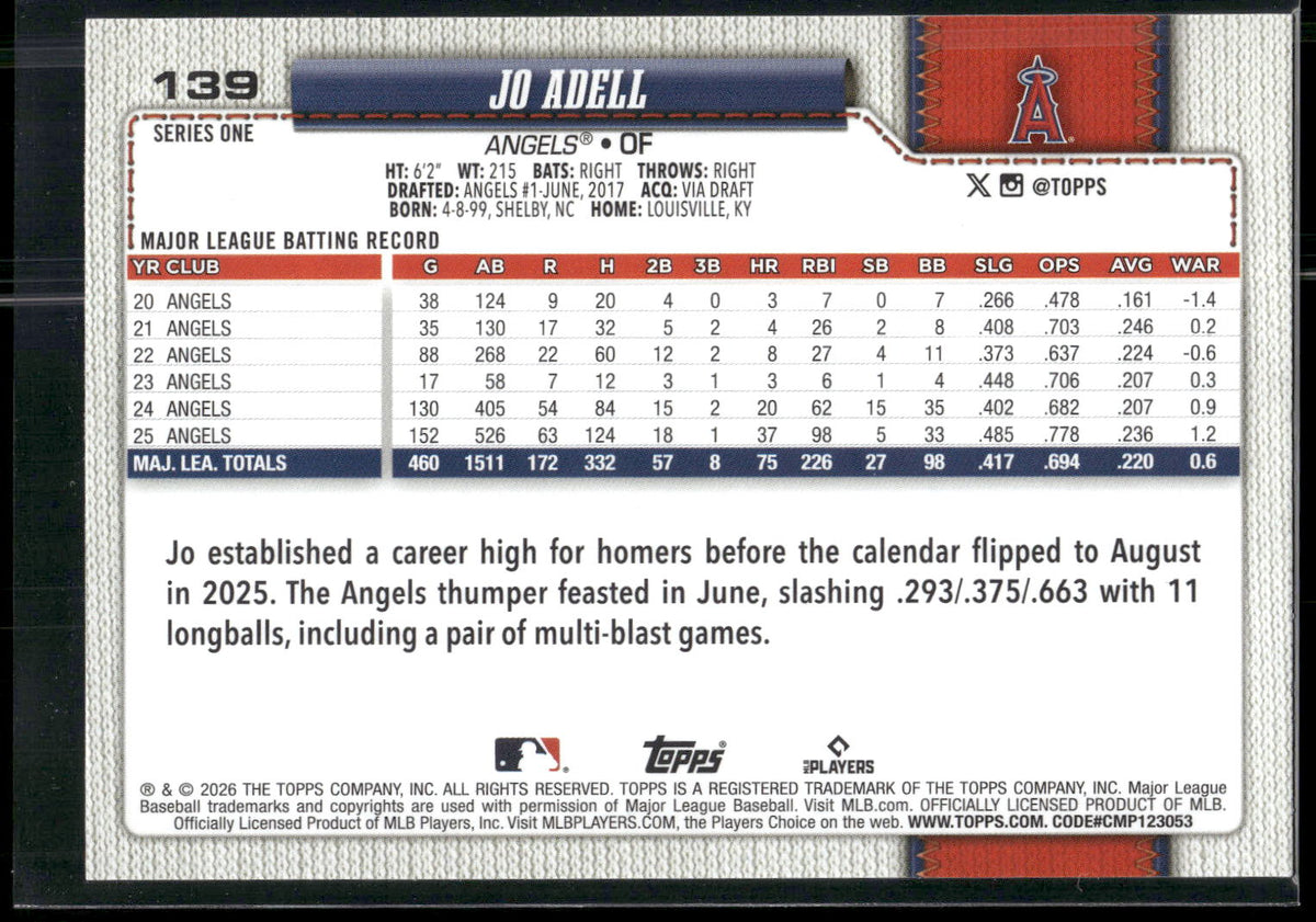 2026 Topps #139 Jo Adell