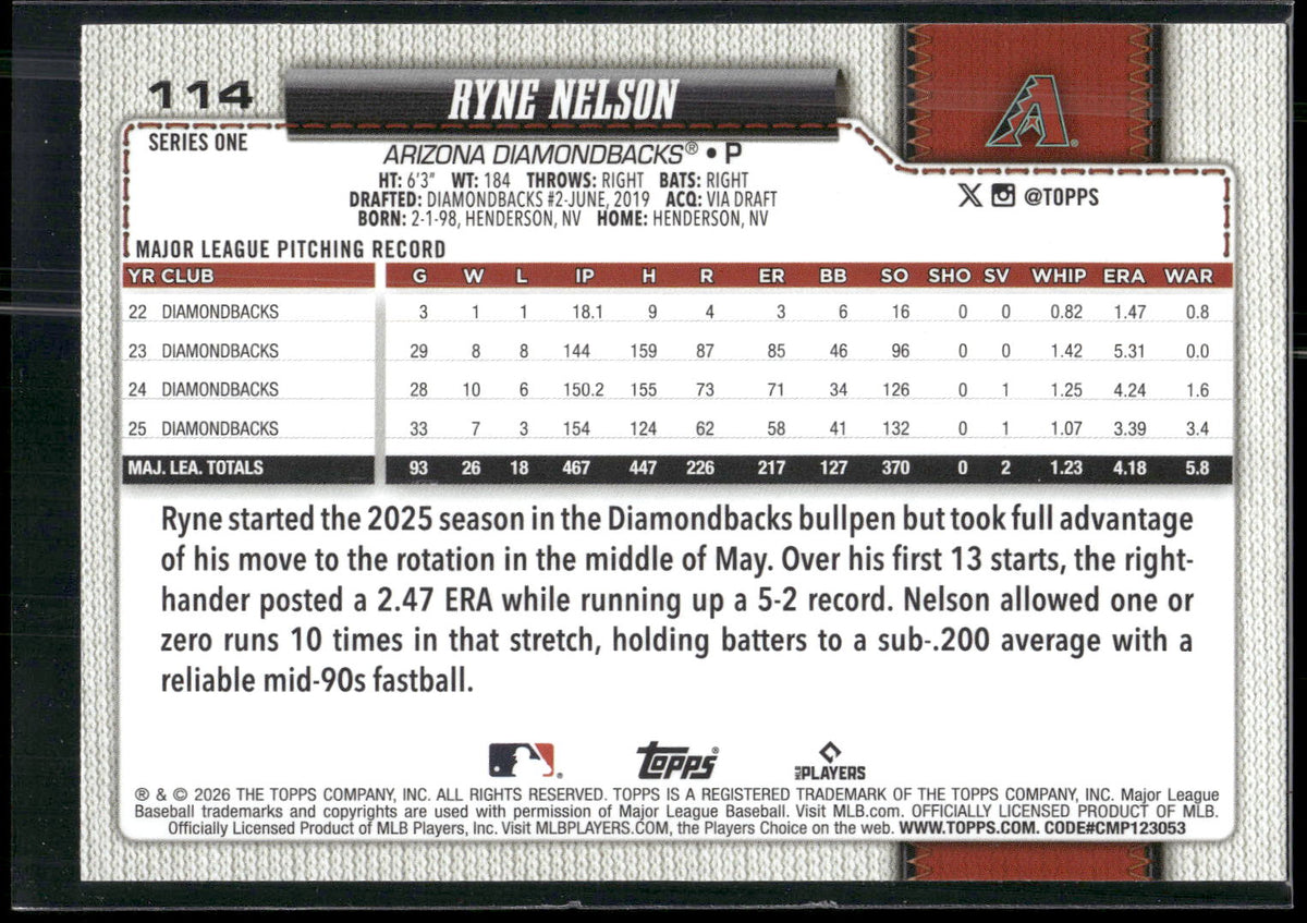 2026 Topps #114 Ryne Nelson