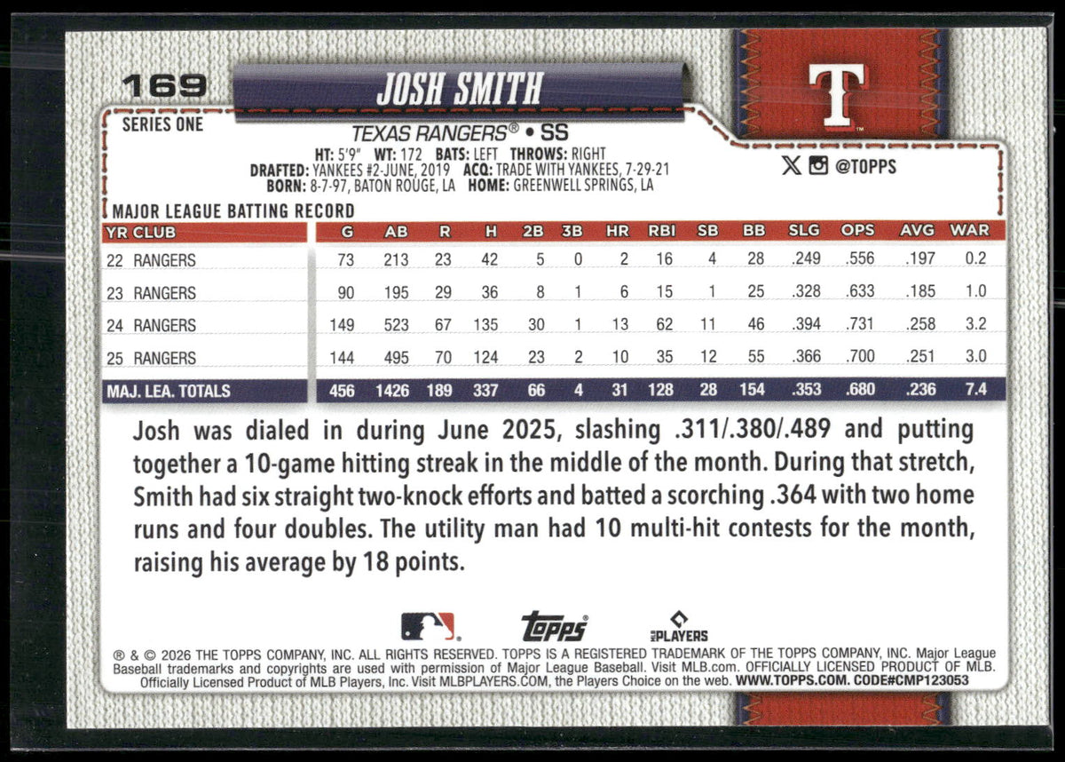 2026 Topps #169 Josh Smith