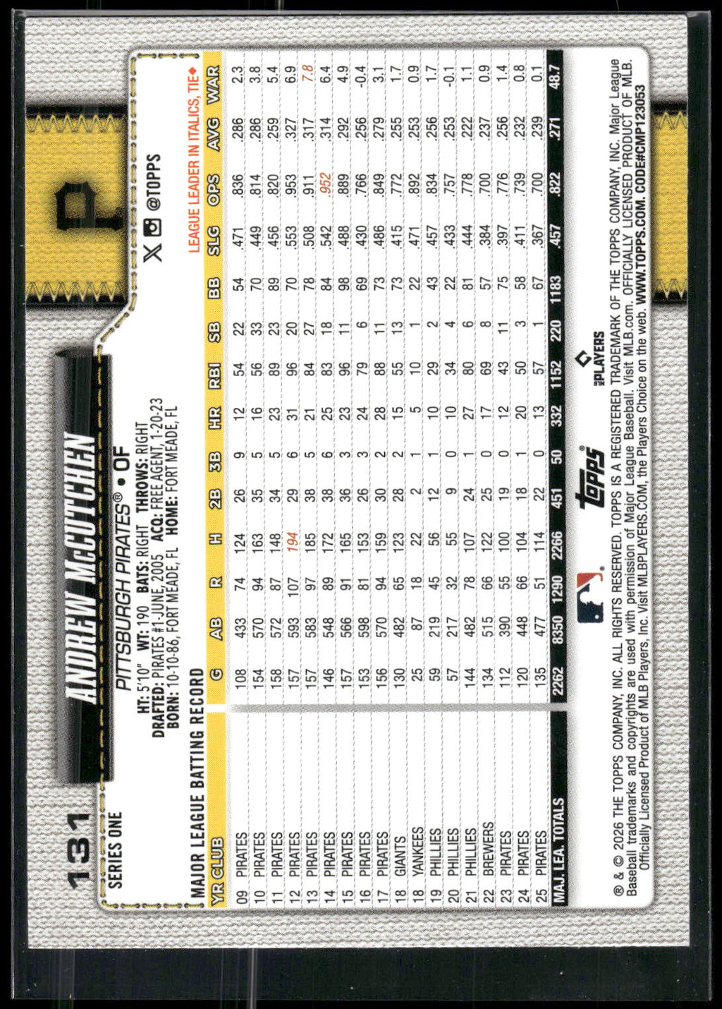 2026 Topps #131 Andrew McCutchen
