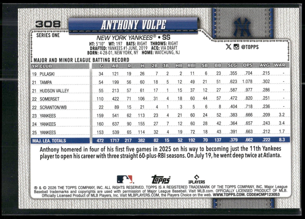 2026 Topps #308 Anthony Volpe