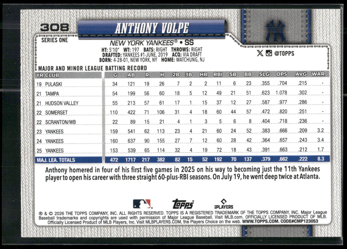 2026 Topps #308 Anthony Volpe