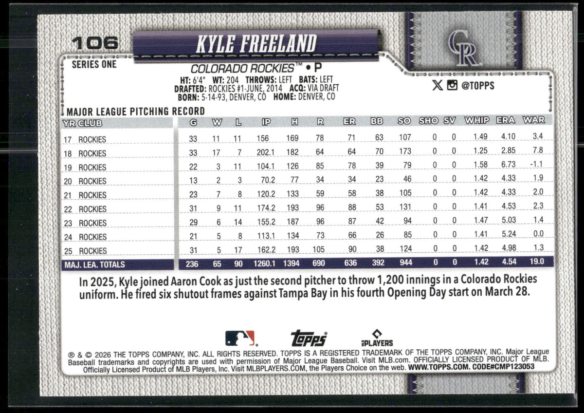 2026 Topps #106 Kyle Freeland