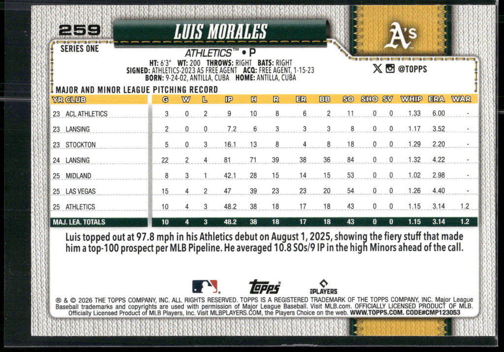 2026 Topps #259 Luis Morales