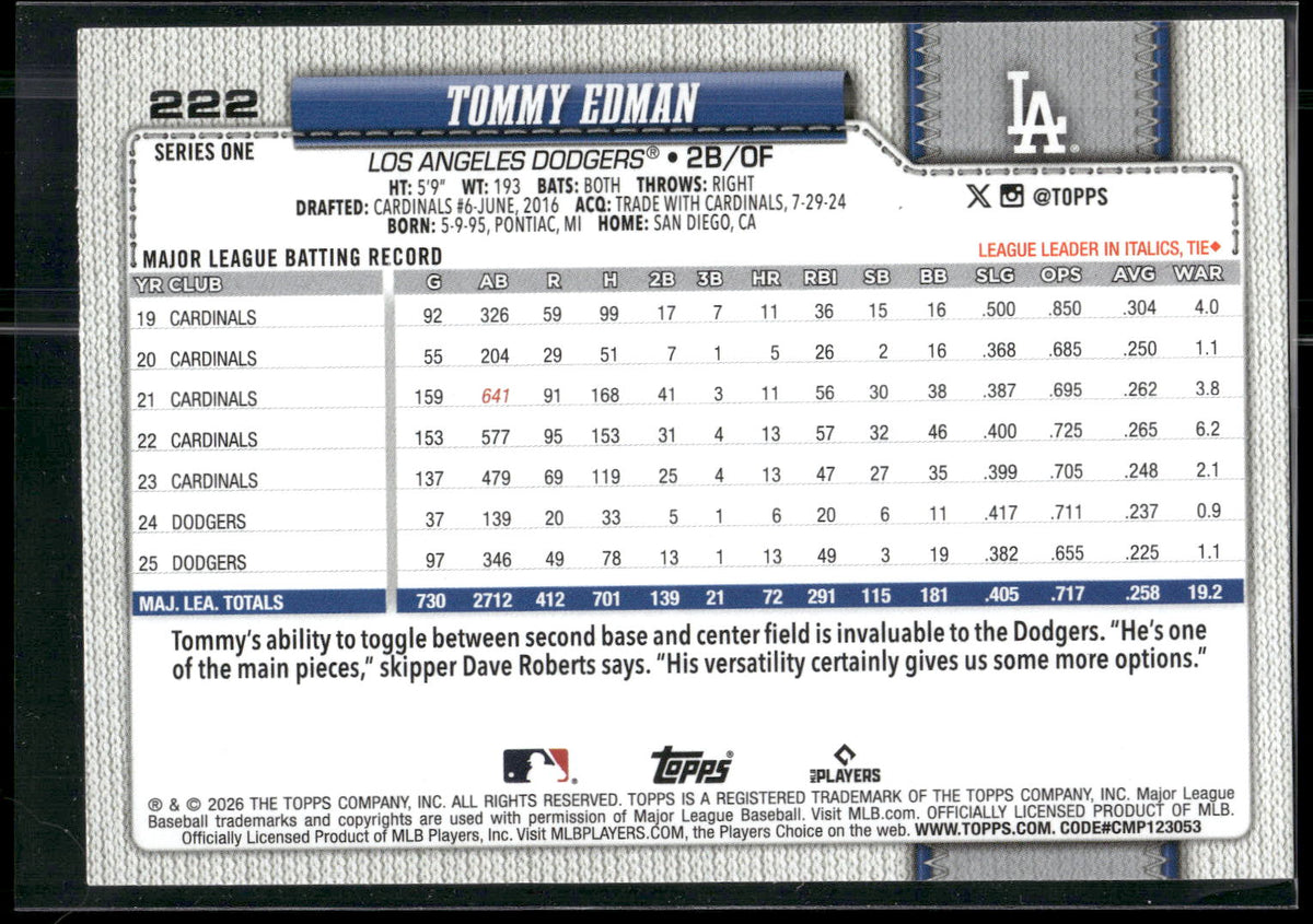 2026 Topps #222 Tommy Edman