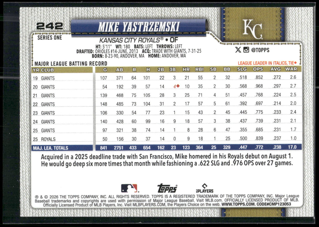 2026 Topps #242 Mike Yastrzemski