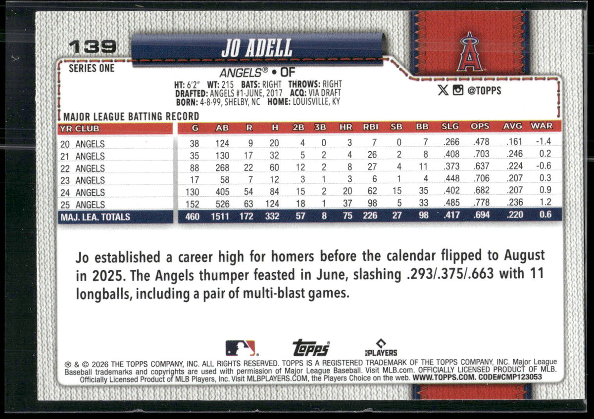 2026 Topps #139 Jo Adell