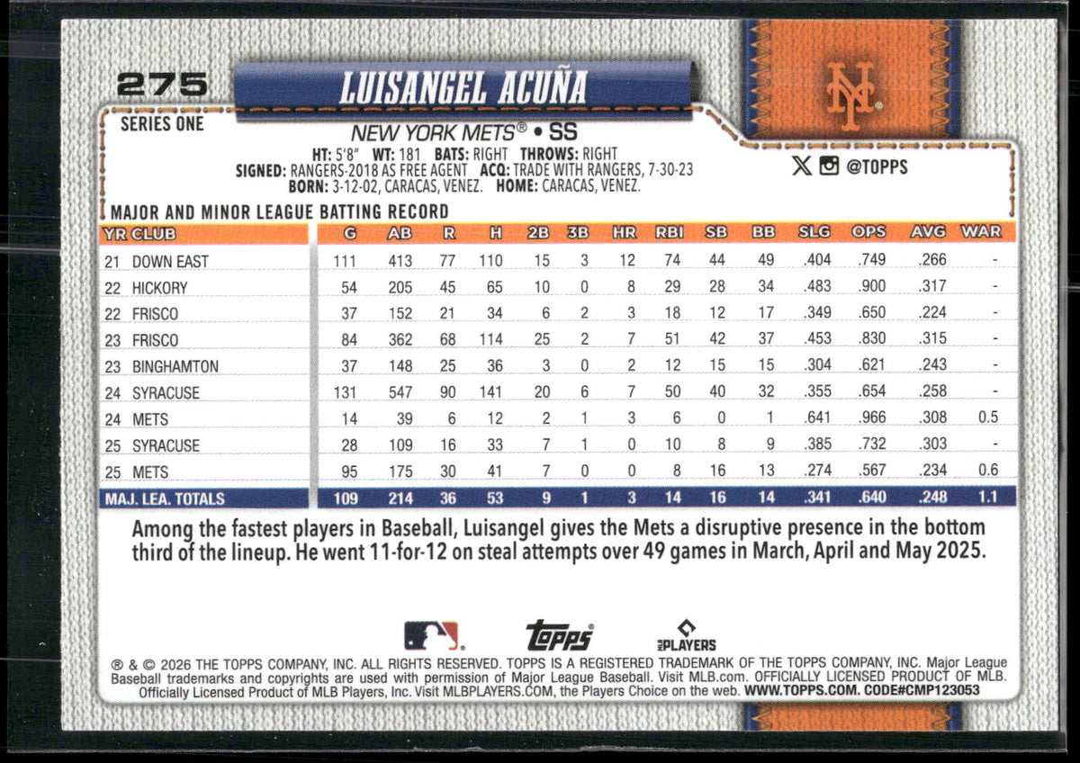 2026 Topps #275 Luisangel Acuña