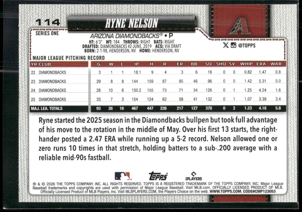 2026 Topps #114 Ryne Nelson
