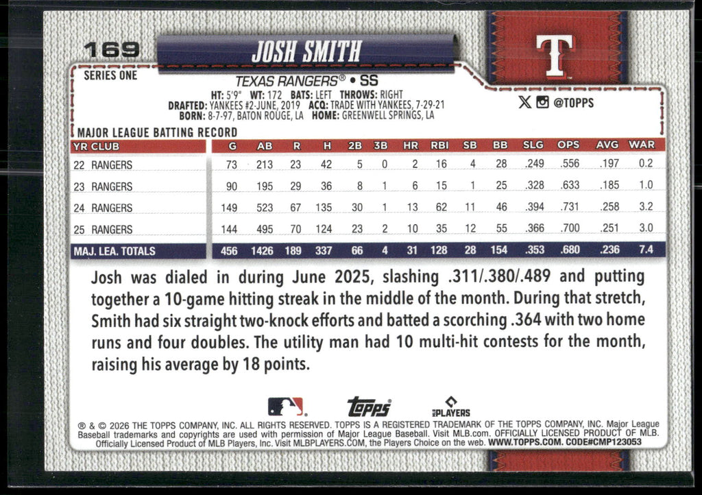 2026 Topps #169 Josh Smith