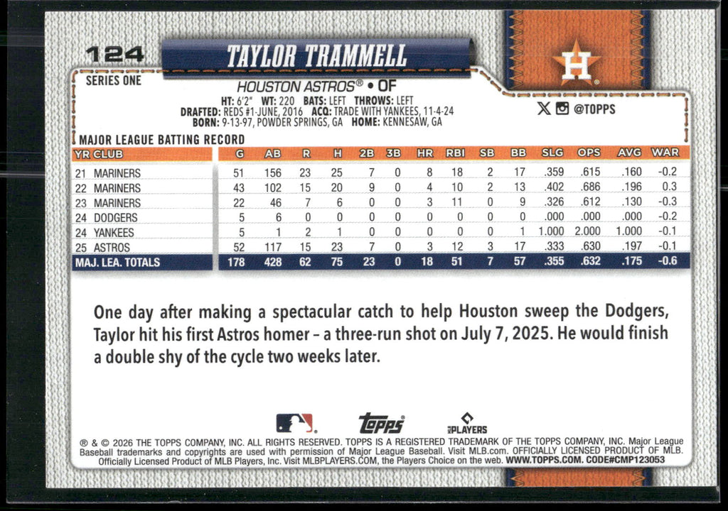 2026 Topps #124 Taylor Trammell