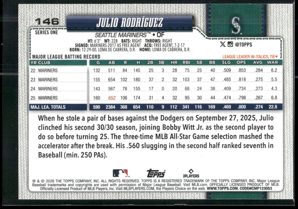 2026 Topps #146 Julio Rodríguez