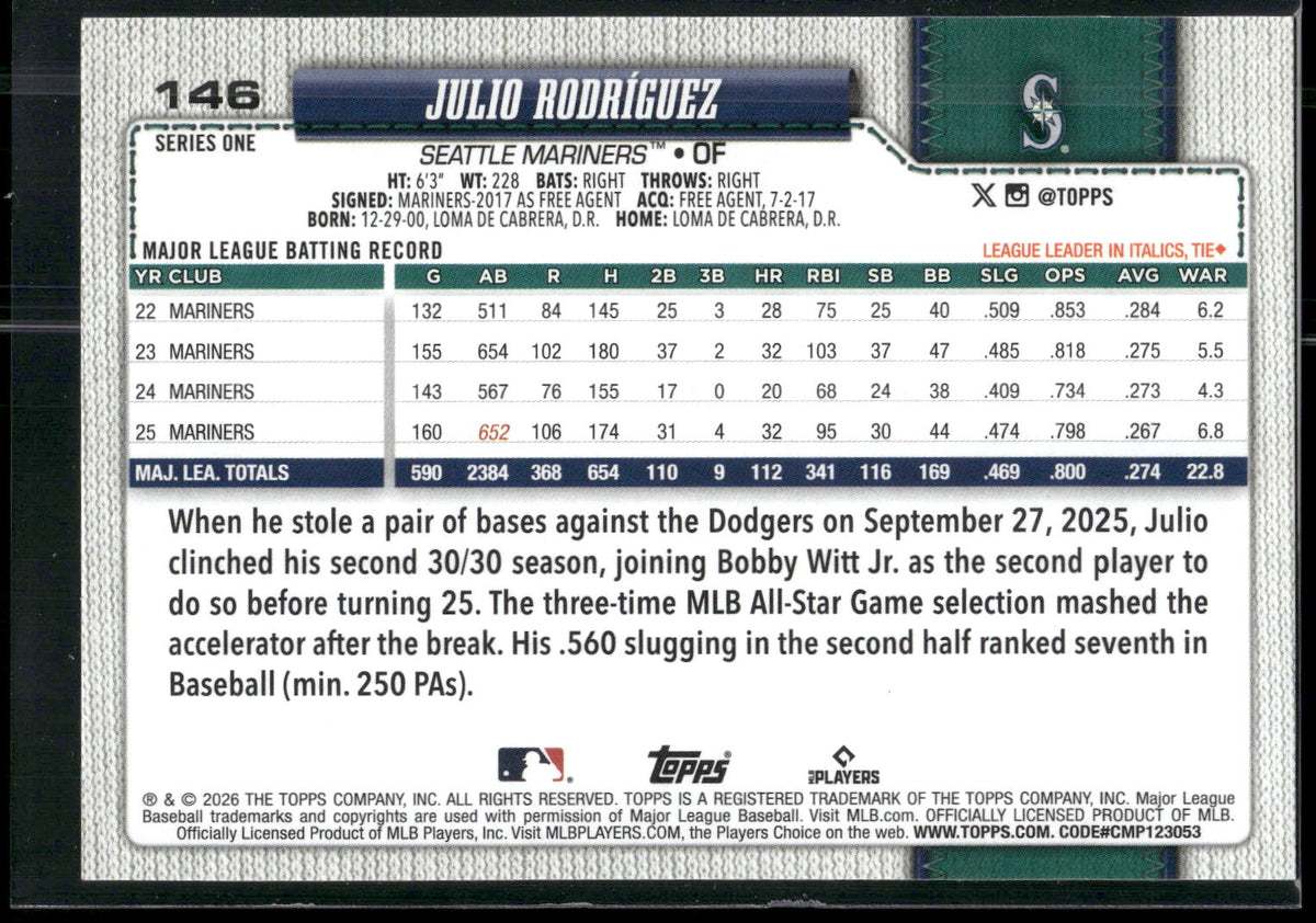 2026 Topps #146 Julio Rodríguez