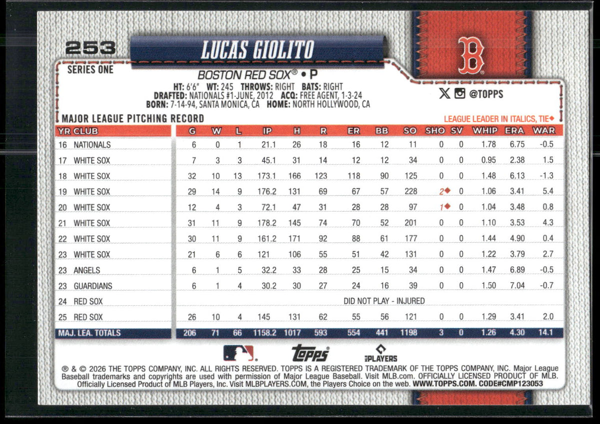 2026 Topps #253 Lucas Giolito