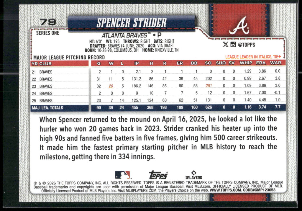 2026 Topps #79 Spencer Strider