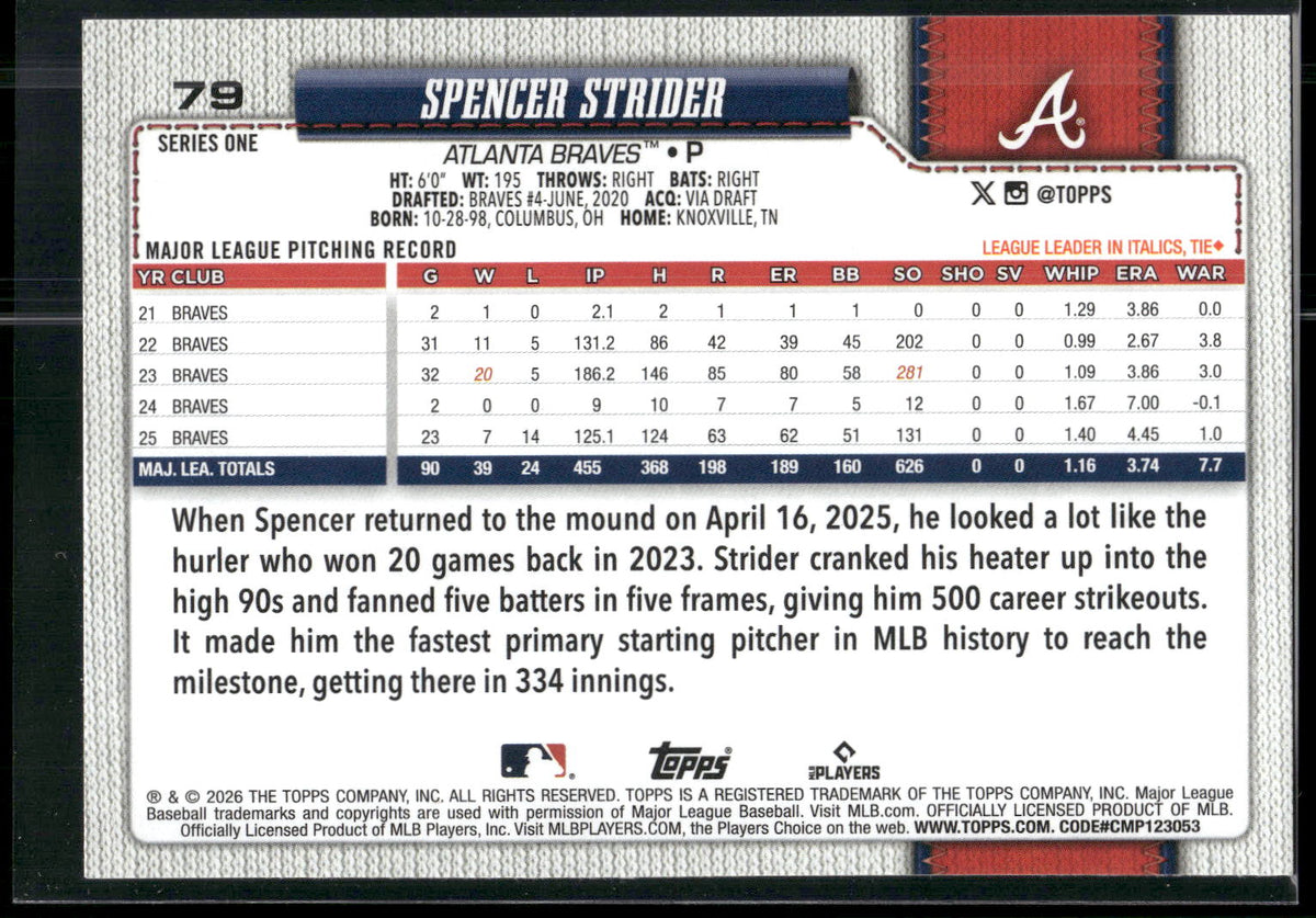 2026 Topps #79 Spencer Strider