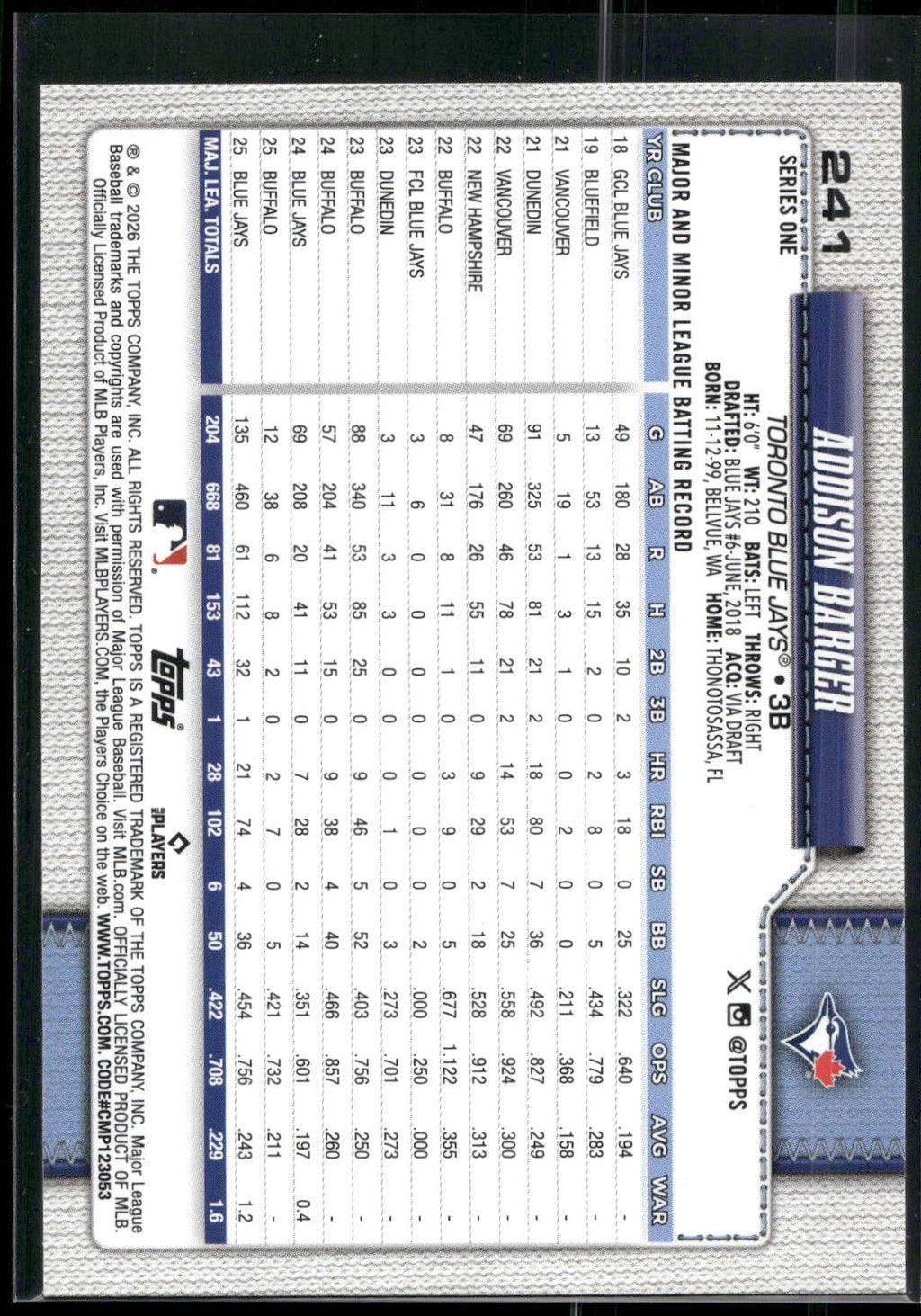 2026 Topps #241 Addison Barger