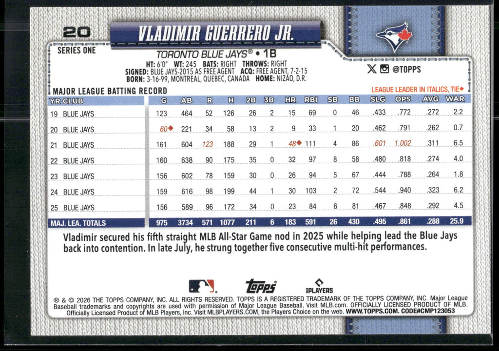 2026 Topps #20 Vladimir Guerrero Jr.