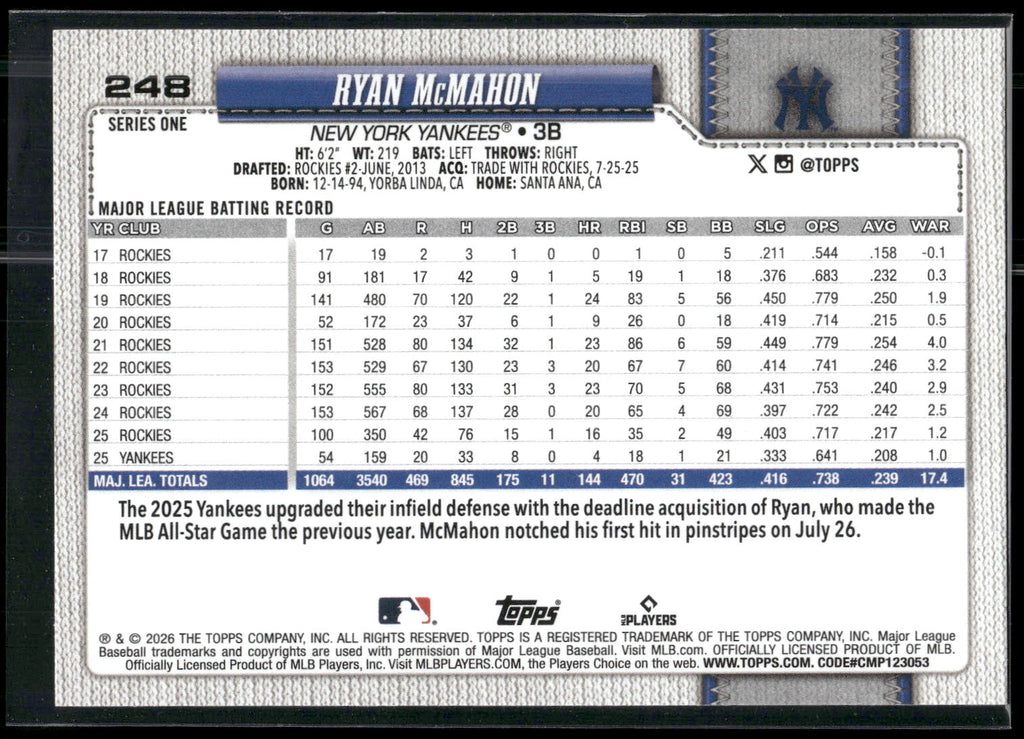 2026 Topps #248 Ryan McMahon
