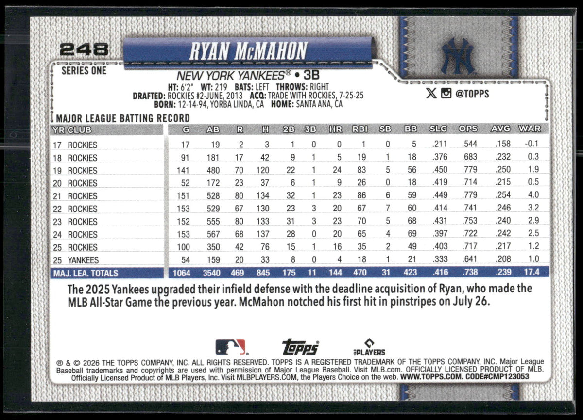 2026 Topps #248 Ryan McMahon