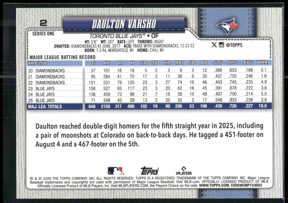 2026 Topps #2 Daulton Varsho