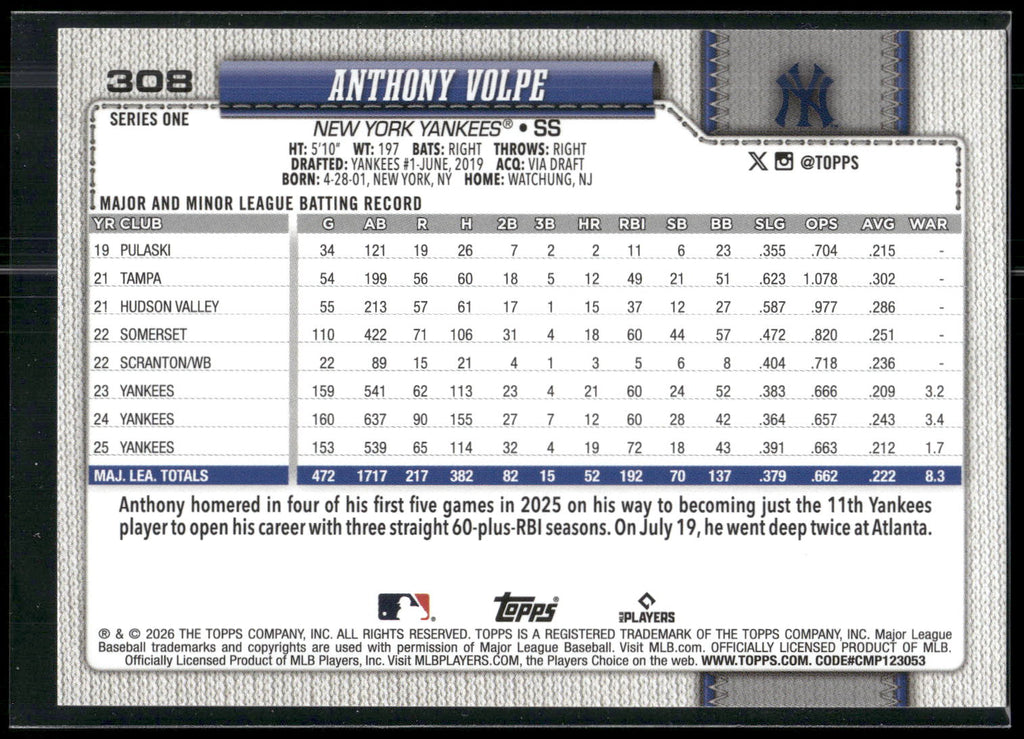 2026 Topps #308 Anthony Volpe