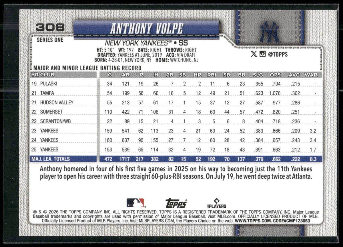 2026 Topps #308 Anthony Volpe