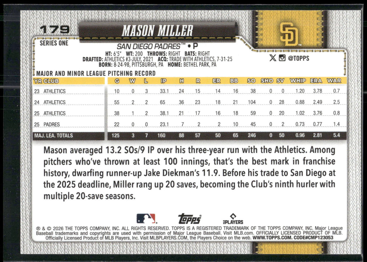 2026 Topps #179 Mason Miller