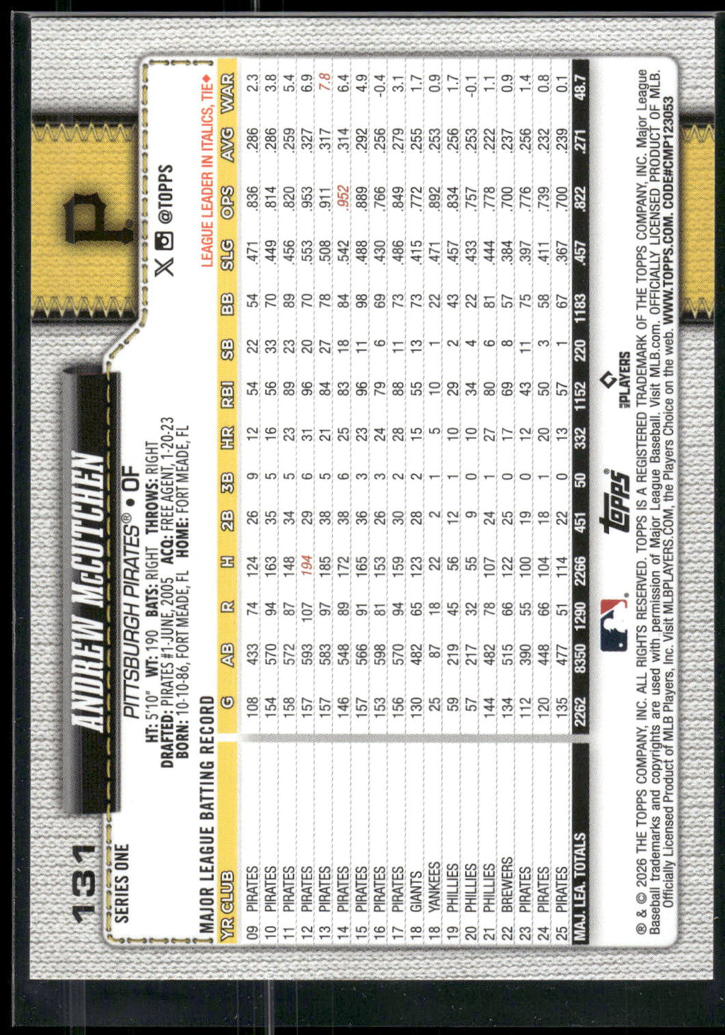 2026 Topps #131 Andrew McCutchen