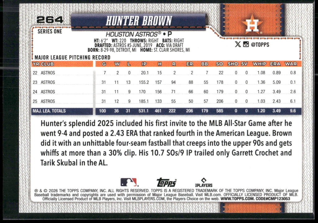 2026 Topps #264 Hunter Brown