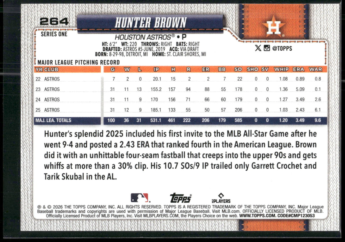 2026 Topps #264 Hunter Brown
