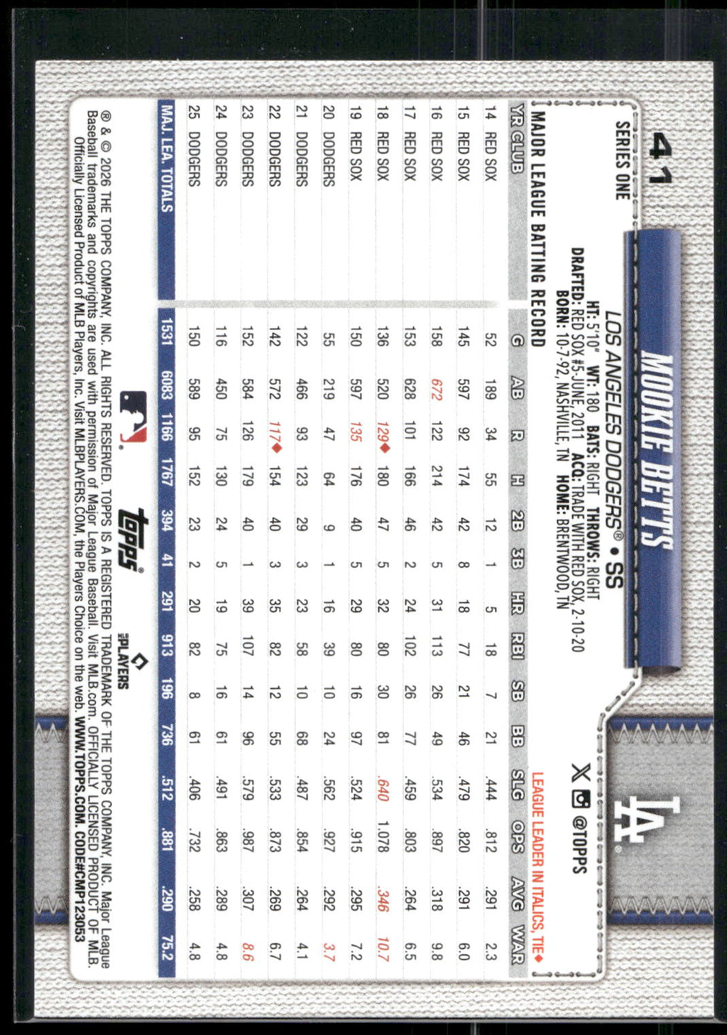 2026 Topps #41 Mookie Betts