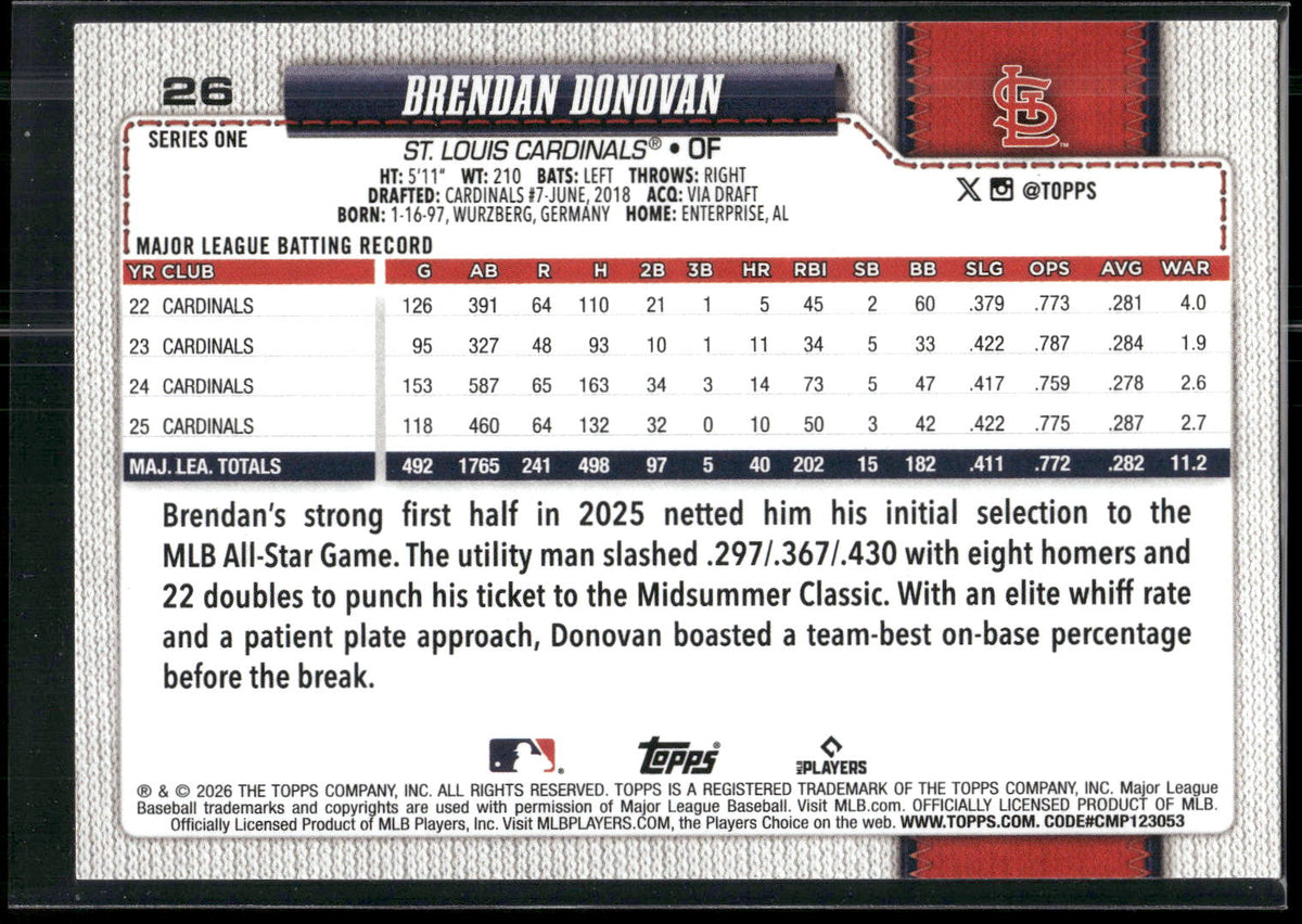 2026 Topps #26 Brendan Donovan
