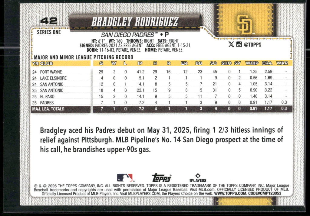2026 Topps #42 Bradgley Rodriguez