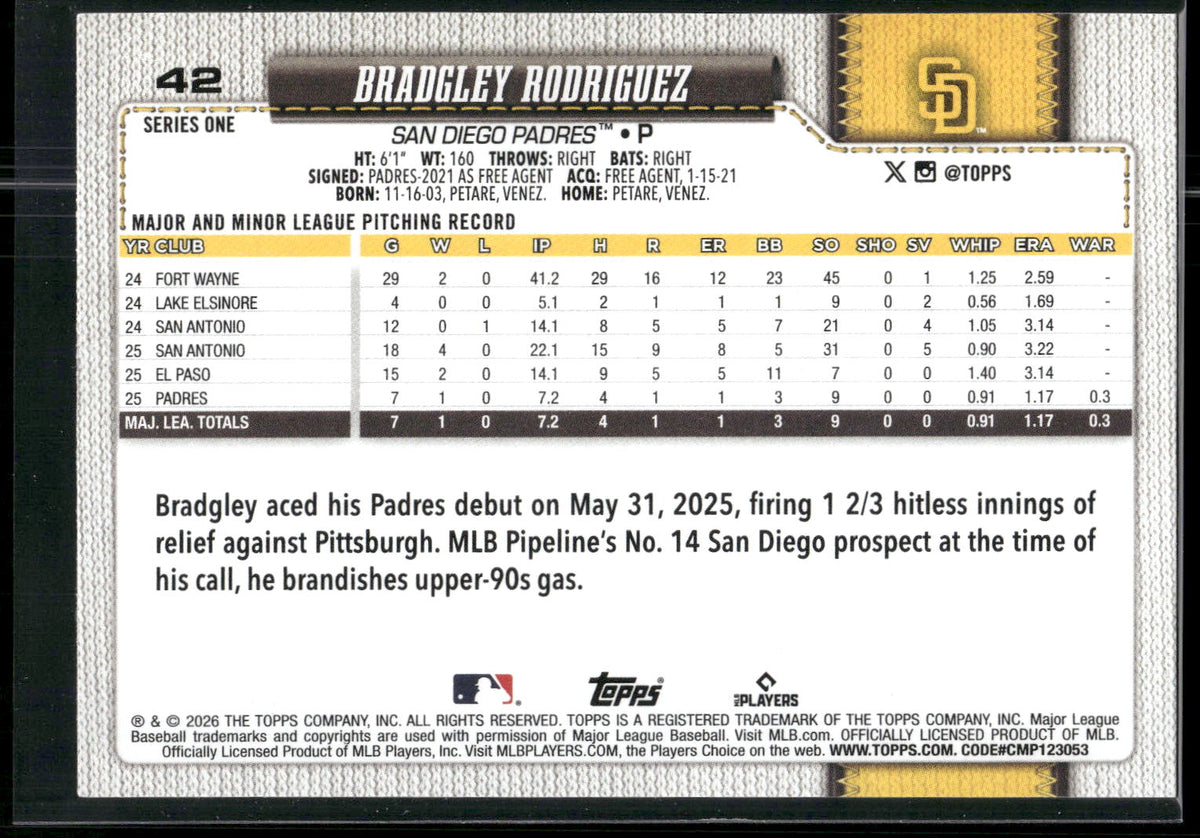 2026 Topps #42 Bradgley Rodriguez