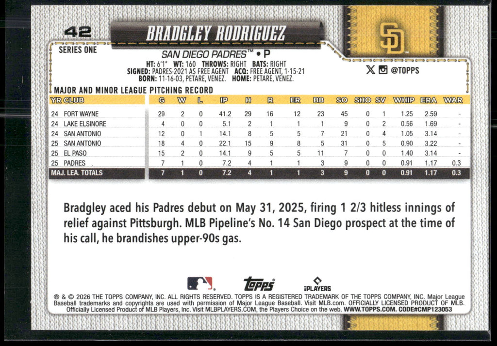 2026 Topps #42 Bradgley Rodriguez