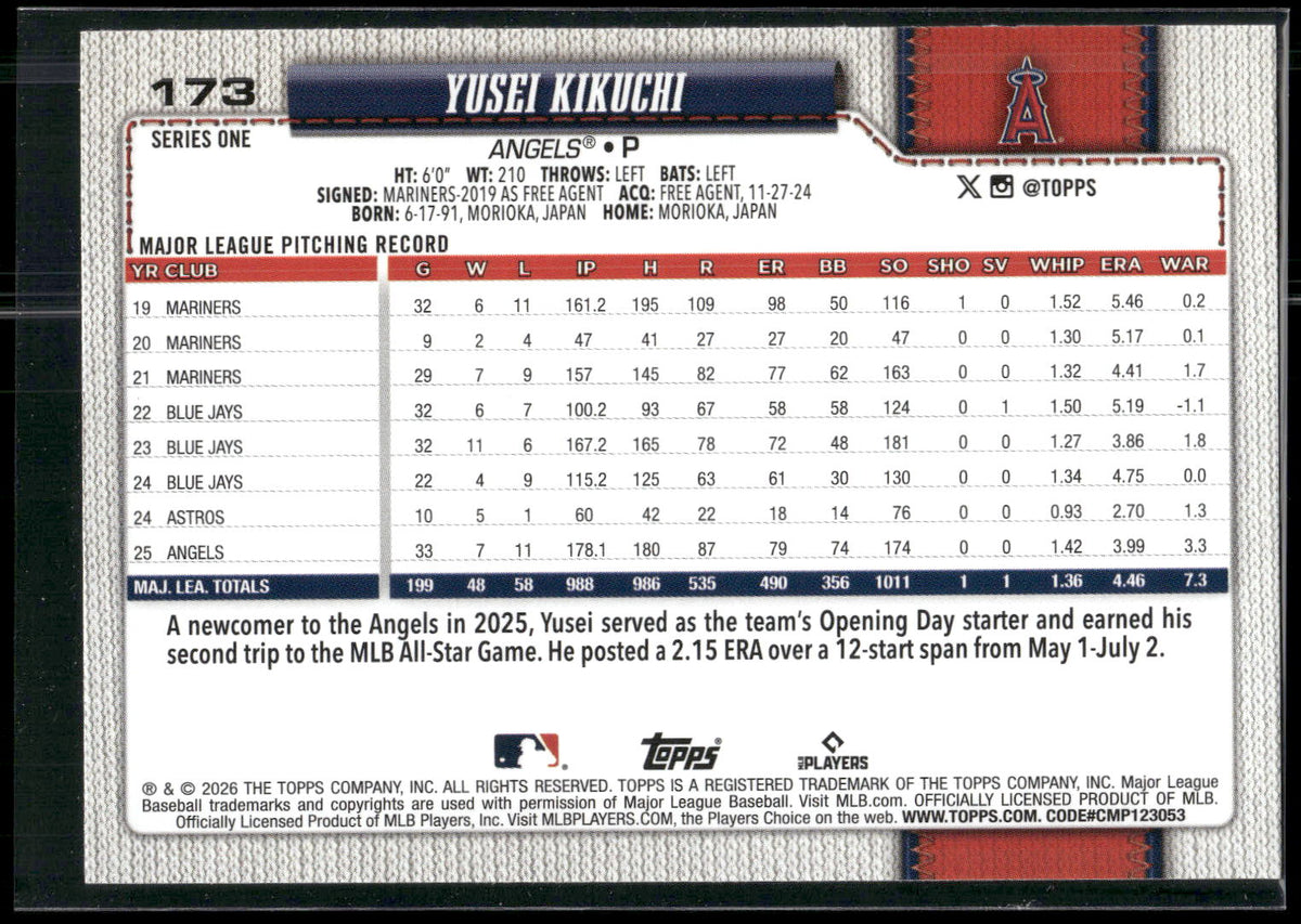 2026 Topps #173 Yusei Kikuchi
