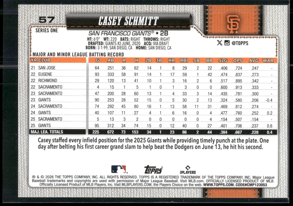 2026 Topps #57 Casey Schmitt