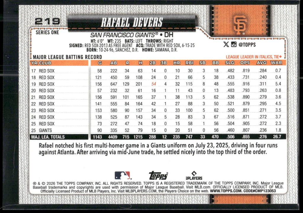 2026 Topps #219 Rafael Devers