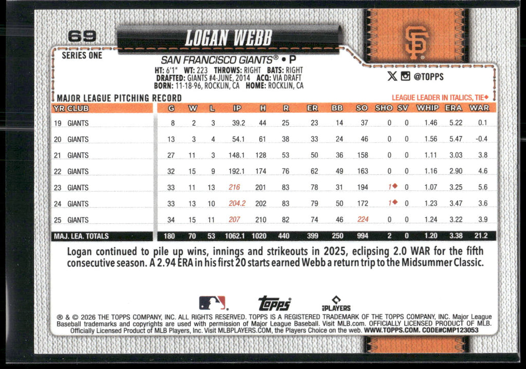 2026 Topps #69 Logan Webb