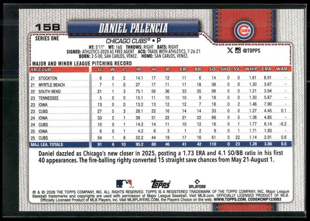 2026 Topps #158 Daniel Palencia