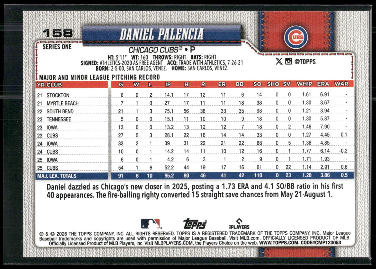 2026 Topps #158 Daniel Palencia
