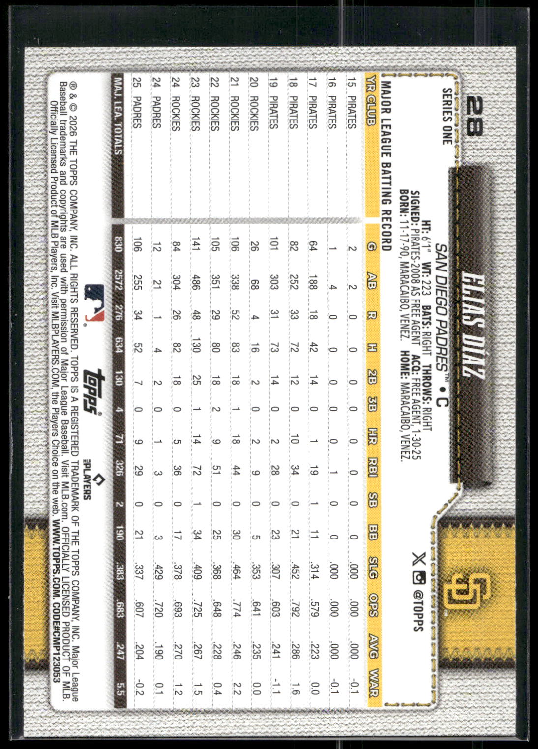 2026 Topps #28 Elias Díaz