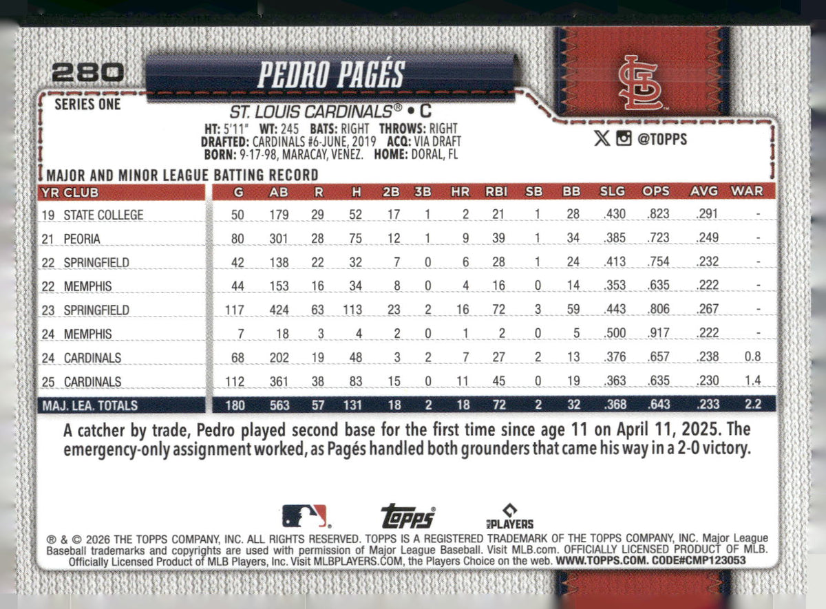 2026 Topps #280 Pedro Pagés