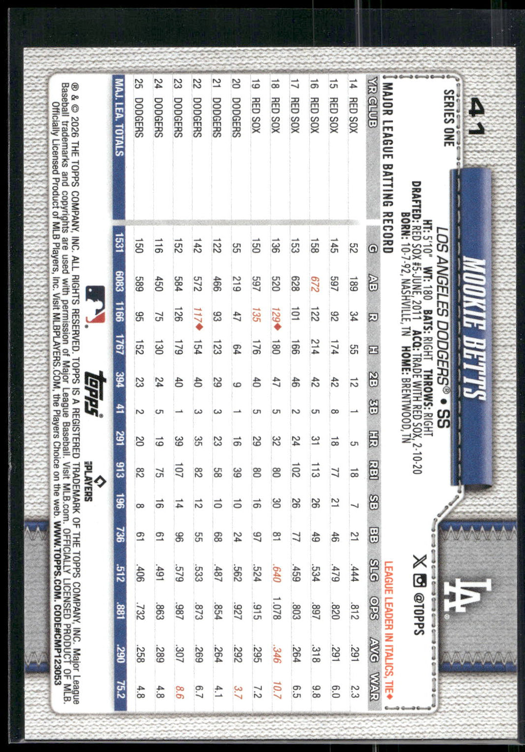 2026 Topps #41 Mookie Betts